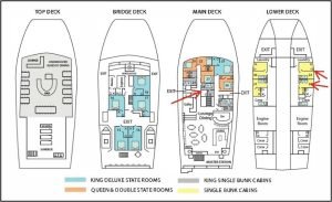 Eco Abrolhos Deck Plan showing Cabins for Promo